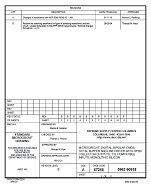 MIL DSCC 5962-90938B