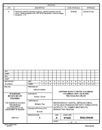 MIL DSCC 5962-90940A