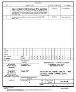 MIL DSCC 5962-90954B