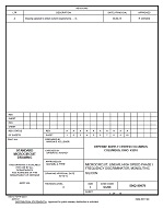 MIL DSCC 5962-90979A
