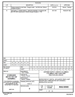 MIL DSCC 5962-90985B