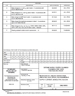 MIL DSCC 5962-90993F
