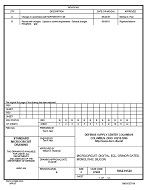 MIL DSCC 5962-91528B