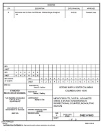 MIL DSCC 5962-91603A