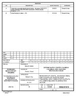 MIL DSCC 5962-91610B
