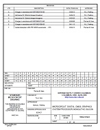 MIL DSCC 5962-91623F