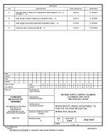 MIL DSCC 5962-91667D