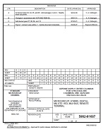 MIL DSCC 5962-91687D