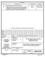 MIL DSCC 5962-91700B