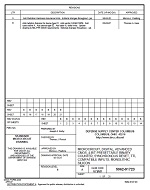 MIL DSCC 5962-91723B