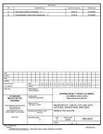 MIL DSCC 5962-92033B