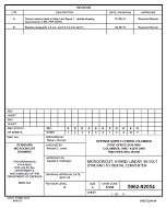 MIL DSCC 5962-92054B