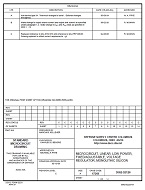 MIL DSCC 5962-92126C