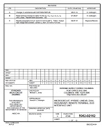MIL DSCC 5962-92162C