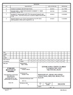 MIL DSCC 5962-92165D