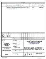 MIL DSCC 5962-92177B