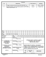 MIL DSCC 5962-92188B