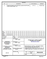 MIL DSCC 5962-92199A