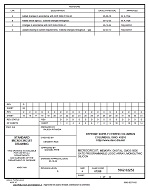 MIL DSCC 5962-92252D