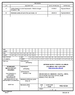 MIL DSCC 5962-92324B