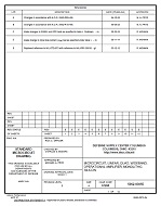 MIL DSCC 5962-93055E