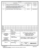 MIL DSCC 5962-93072C