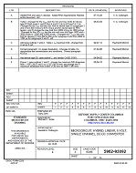 MIL DSCC 5962-93092F