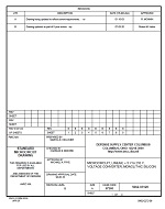 MIL DSCC 5962-93120B