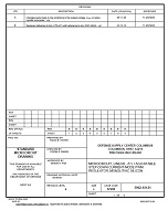 MIL DSCC 5962-93121B