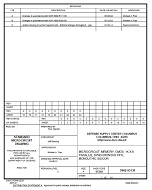 MIL DSCC 5962-93138C