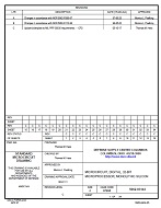 MIL DSCC 5962-93143C