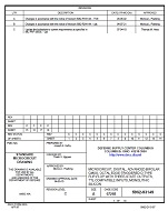 MIL DSCC 5962-93149C