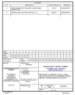 MIL DSCC 5962-93153B