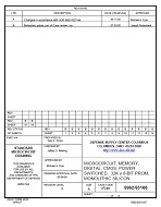 MIL DSCC 5962-93166B