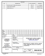 MIL DSCC 5962-93198C