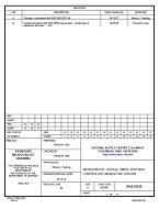 MIL DSCC 5962-93228B