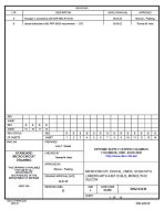 MIL DSCC 5962-93239B