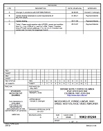 MIL DSCC 5962-93246D