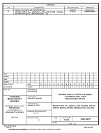 MIL DSCC 5962-94513B