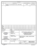 MIL DSCC 5962-94520A