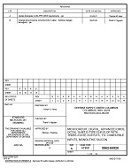 MIL DSCC 5962-94528B
