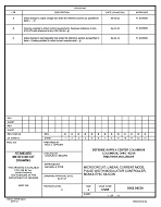 MIL DSCC 5962-94530C
