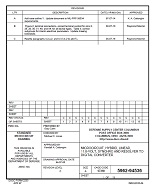 MIL DSCC 5962-94536C