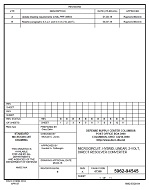 MIL DSCC 5962-94545B