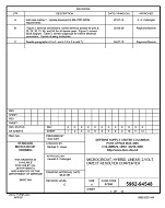 MIL DSCC 5962-94548C