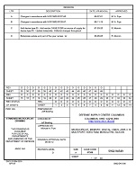 MIL DSCC 5962-94549D