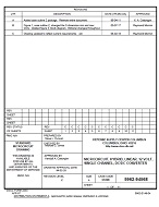 MIL DSCC 5962-94568C