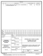 MIL DSCC 5962-94574A