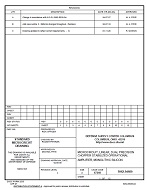 MIL DSCC 5962-94600C