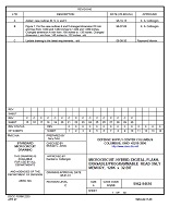 MIL DSCC 5962-94610C